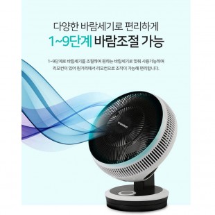 쿨윈드 12인치 DC써큘레이터 CWF-R1903CR